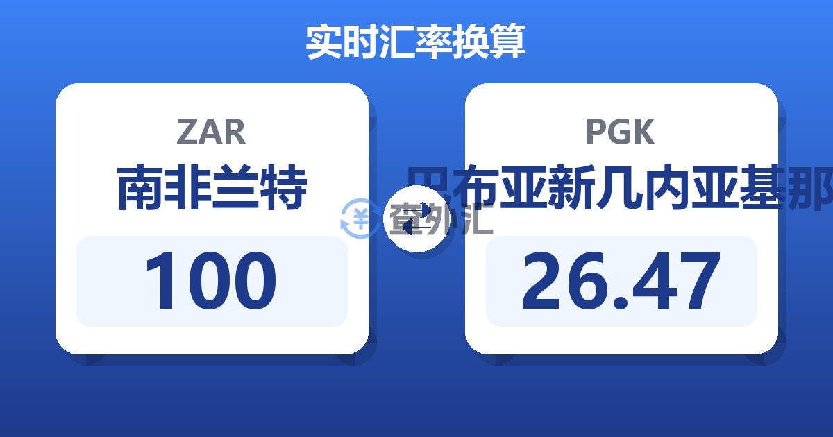 100南非兰特兑巴布亚新几内亚基那
