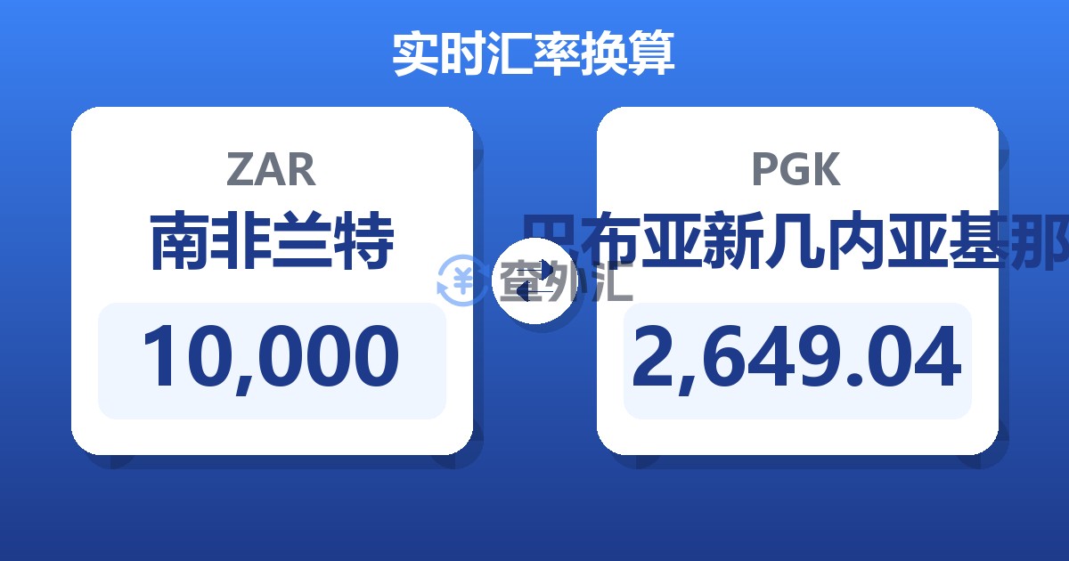 10,000南非兰特兑巴布亚新几内亚基那