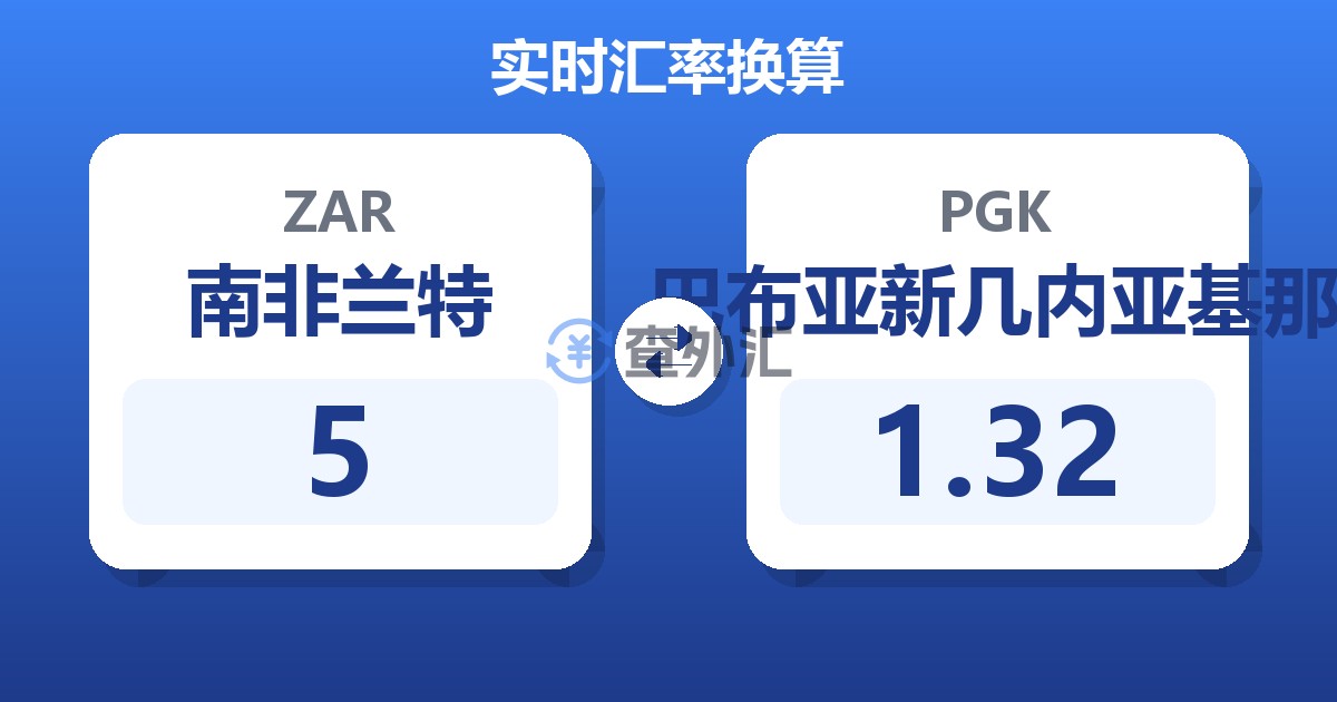 5南非兰特兑巴布亚新几内亚基那