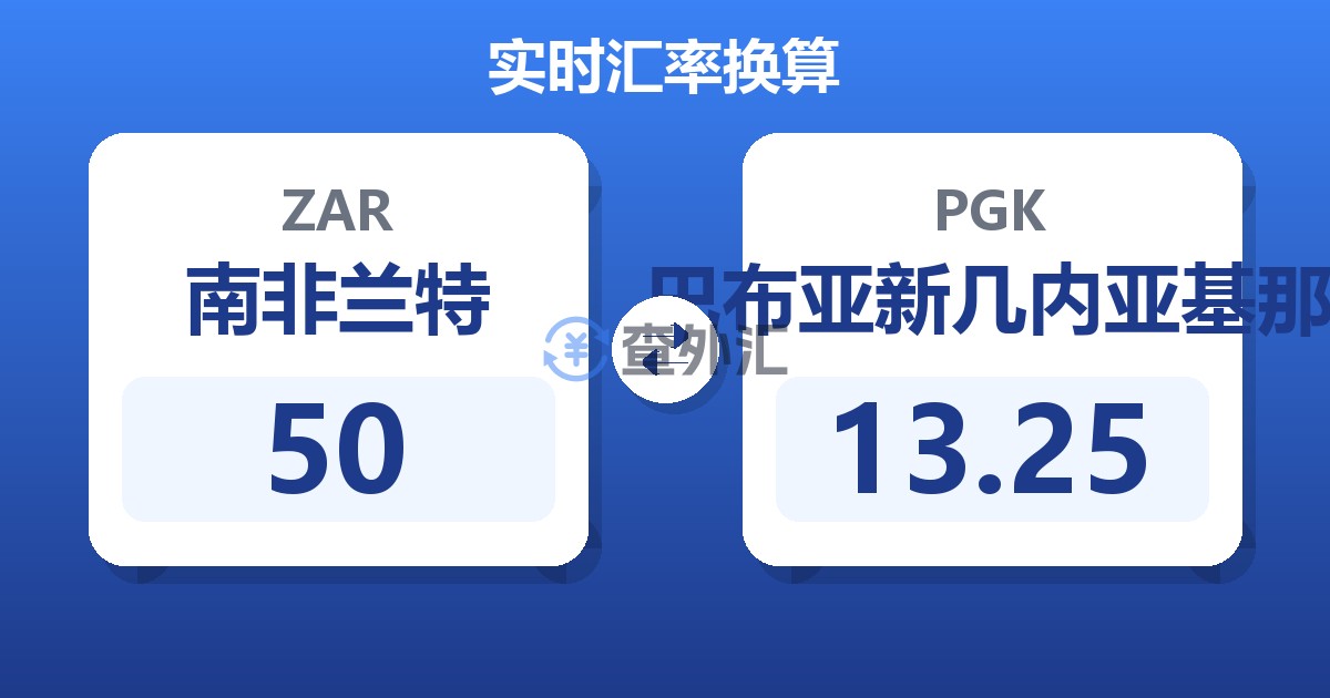 50南非兰特兑巴布亚新几内亚基那