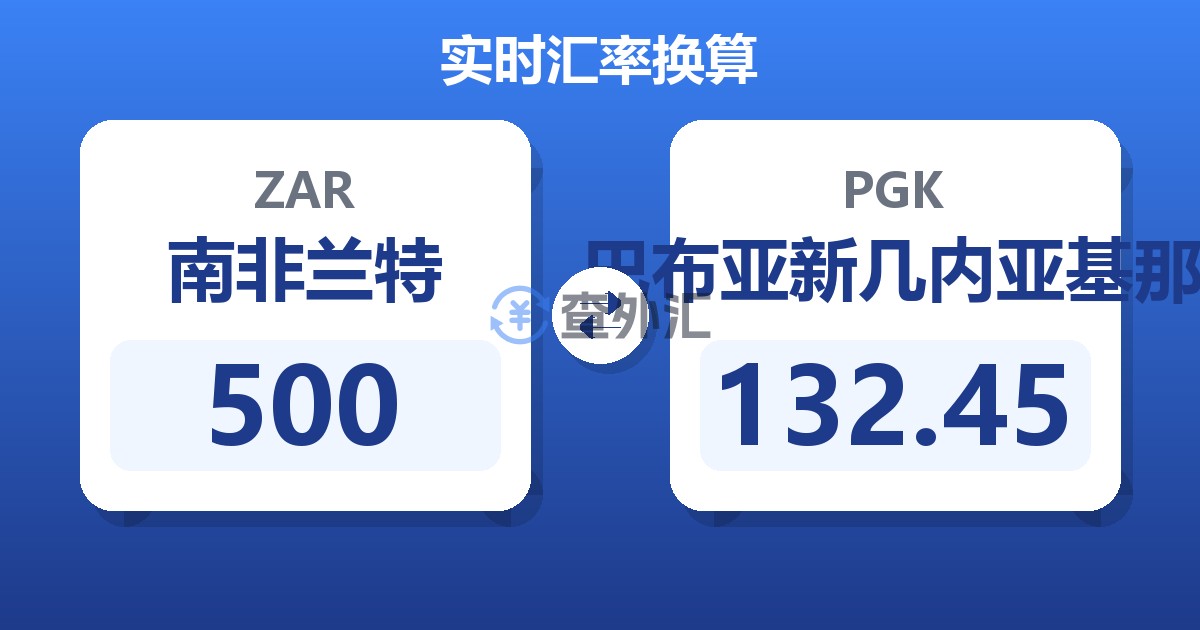500南非兰特兑巴布亚新几内亚基那