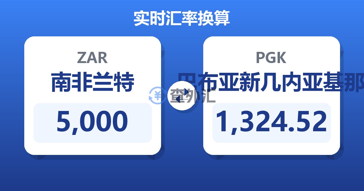 5,000南非兰特兑巴布亚新几内亚基那