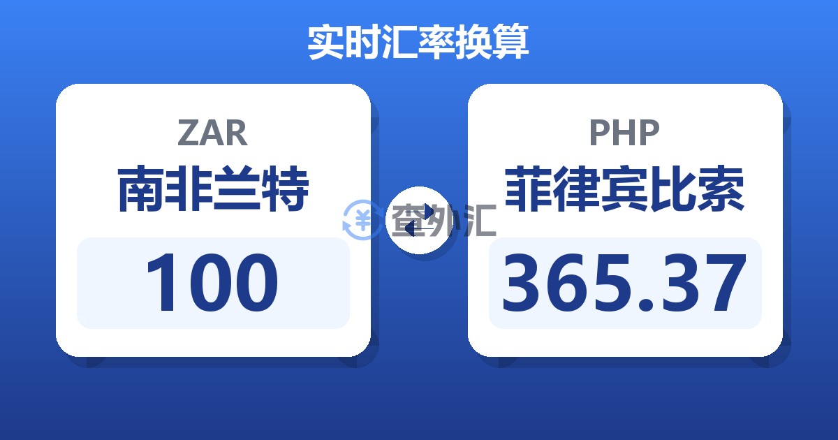 100南非兰特兑菲律宾比索