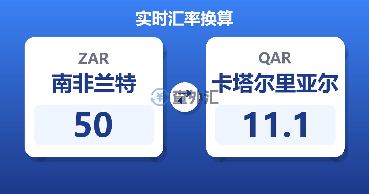 50南非兰特兑卡塔尔里亚尔