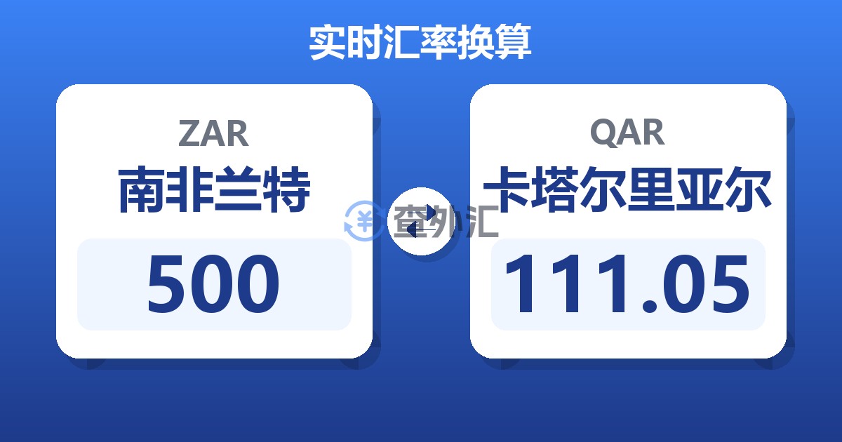 500南非兰特兑卡塔尔里亚尔
