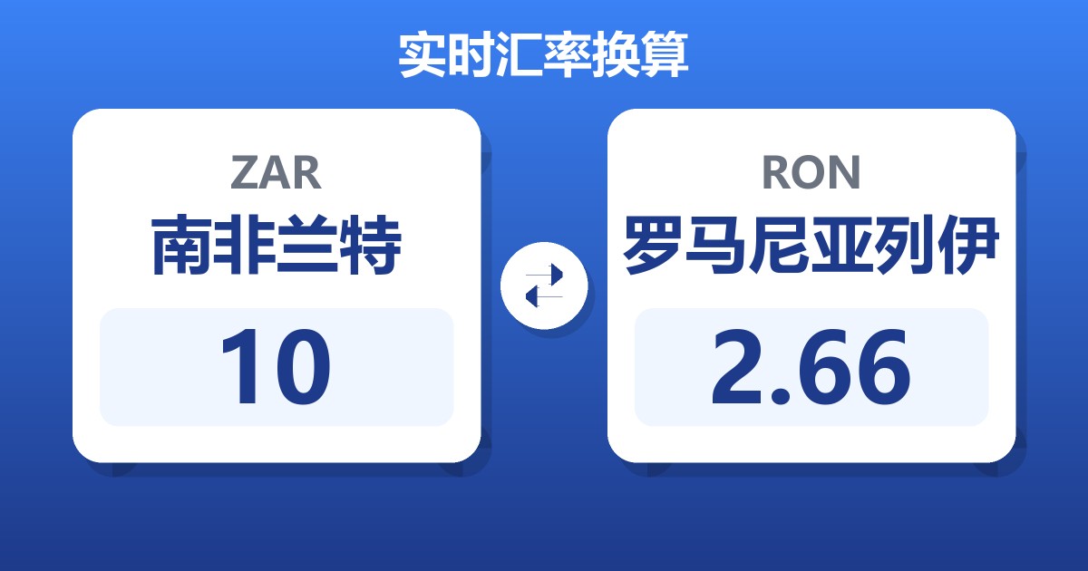 10南非兰特兑罗马尼亚列伊