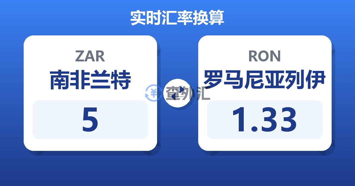 5南非兰特兑罗马尼亚列伊