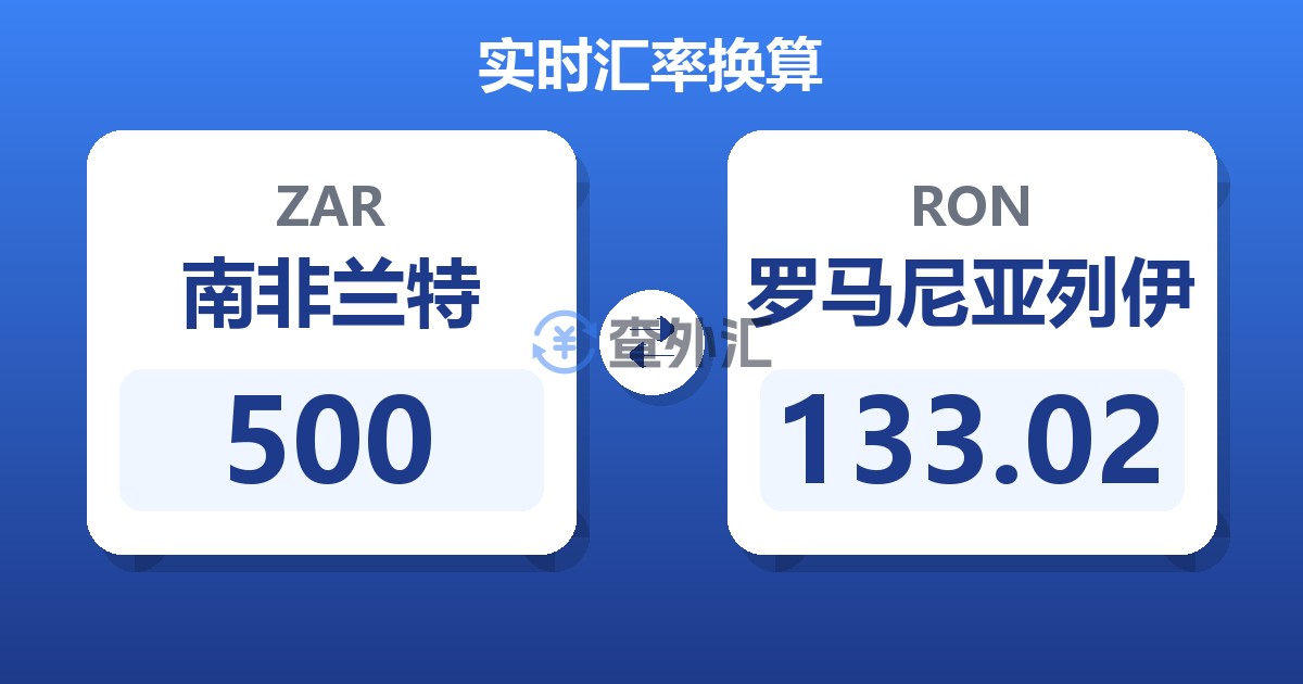 500南非兰特兑罗马尼亚列伊