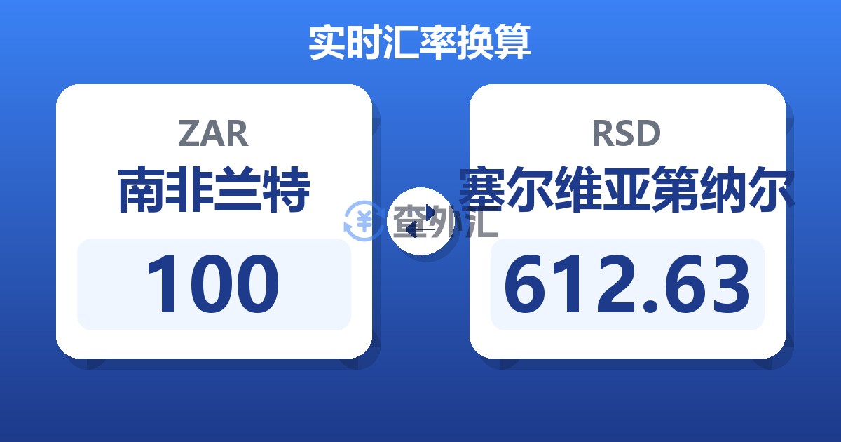 100南非兰特兑塞尔维亚第纳尔