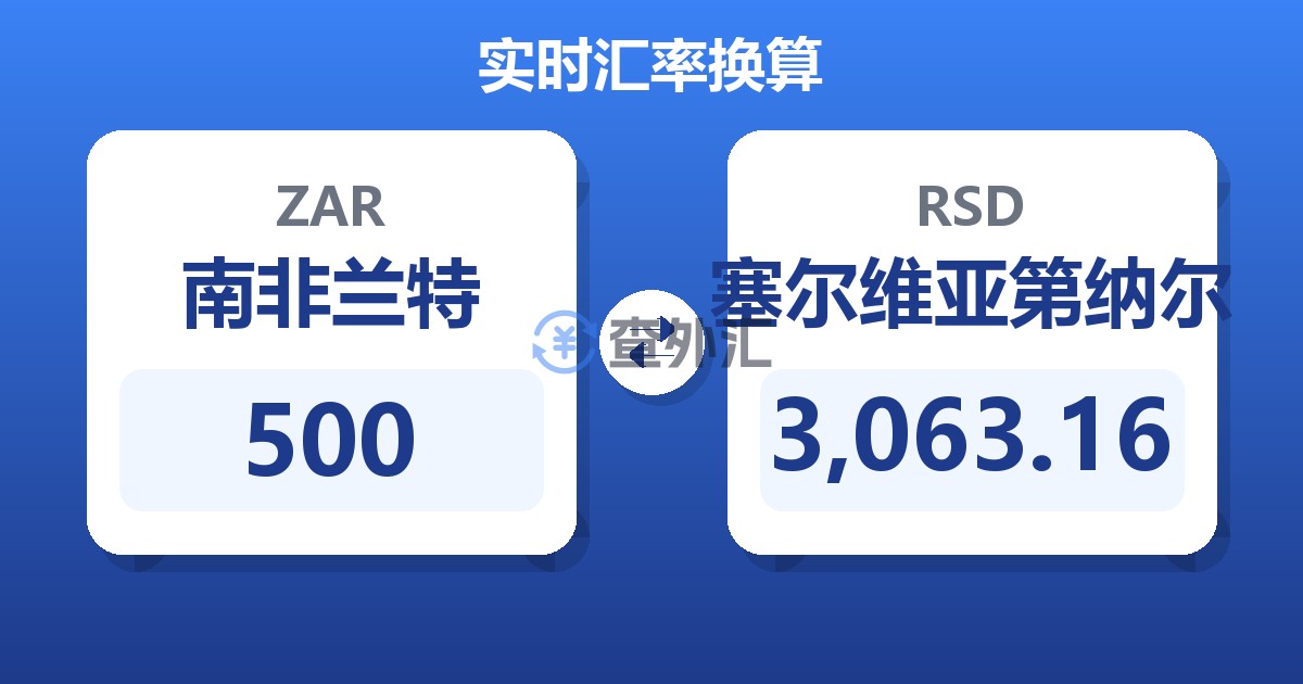 500南非兰特兑塞尔维亚第纳尔