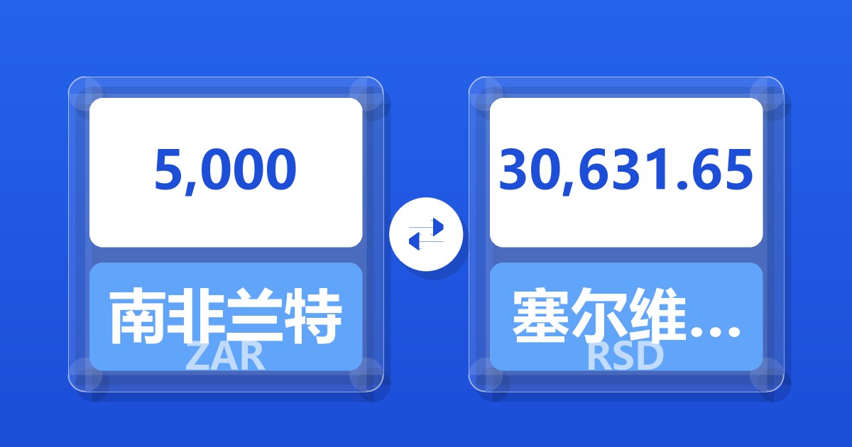 5,000南非兰特兑塞尔维亚第纳尔