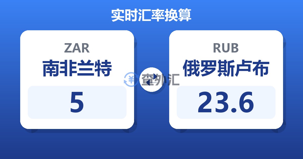 5南非兰特兑俄罗斯卢布