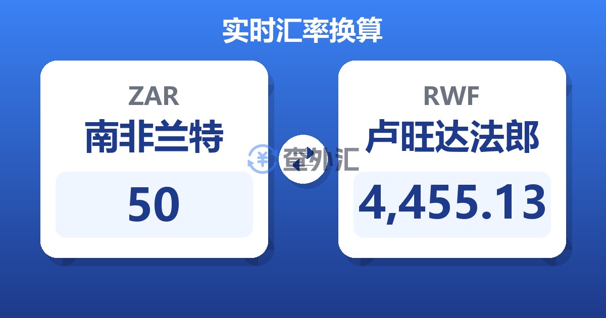 50南非兰特兑卢旺达法郎