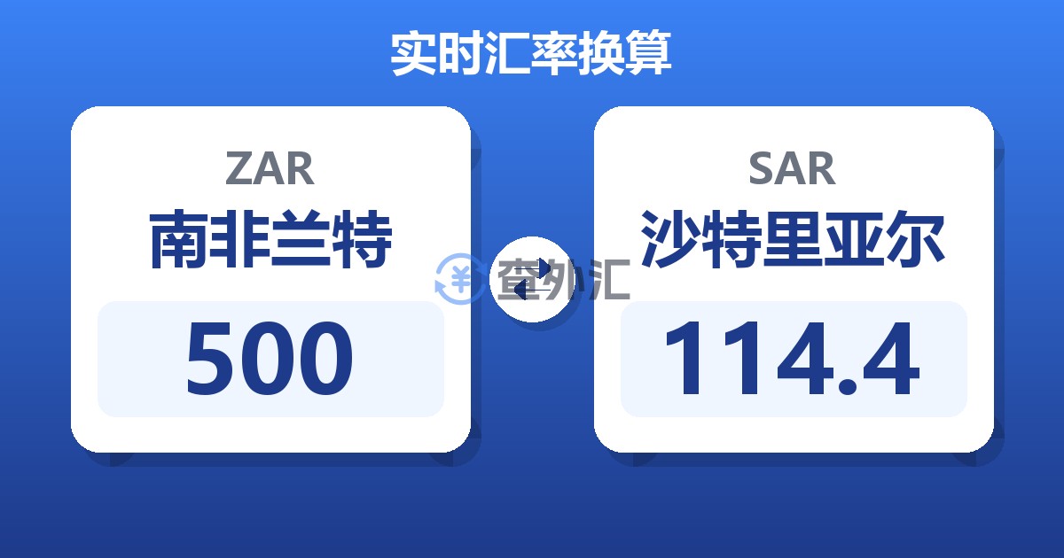 500南非兰特兑沙特里亚尔