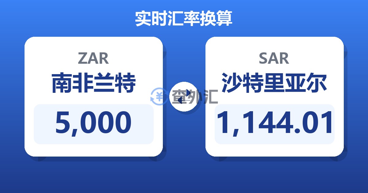 5,000南非兰特兑沙特里亚尔