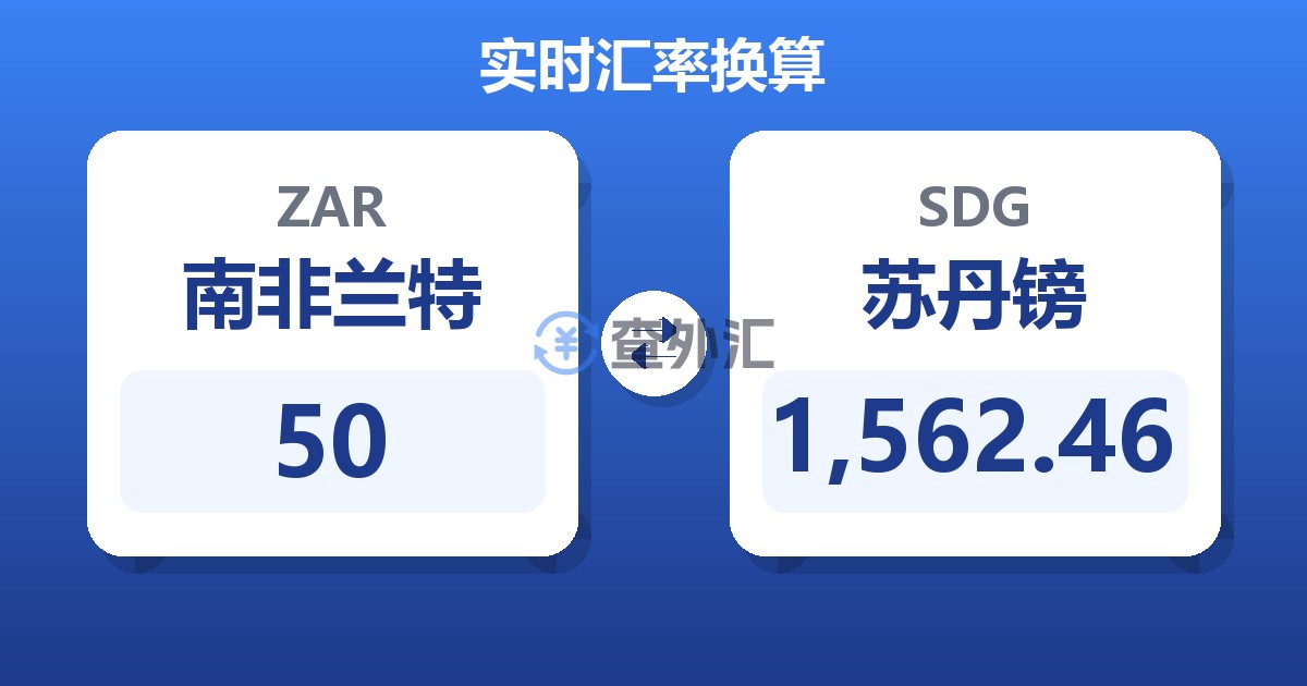 50南非兰特兑苏丹镑