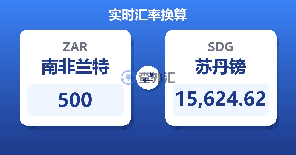 500南非兰特兑苏丹镑