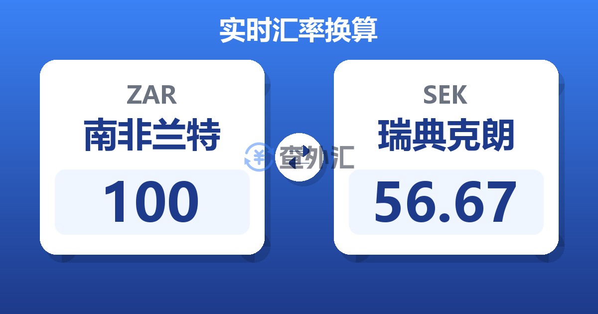100南非兰特兑瑞典克朗