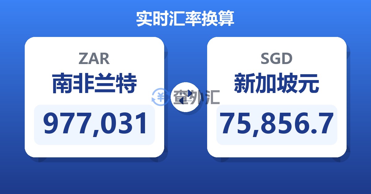 977,031南非兰特兑新加坡元