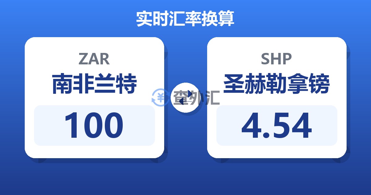 100南非兰特兑圣赫勒拿镑