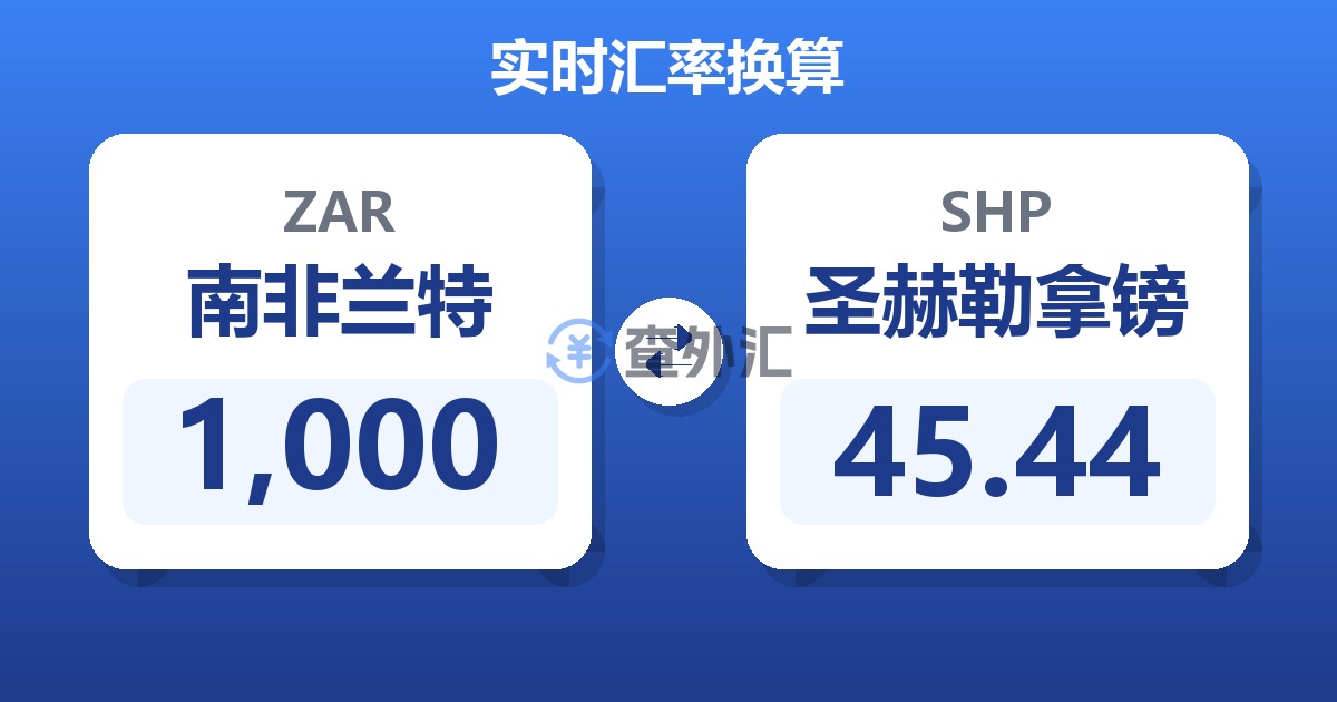 1,000南非兰特兑圣赫勒拿镑