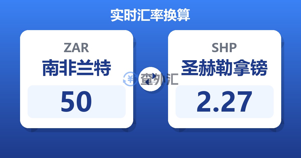 50南非兰特兑圣赫勒拿镑