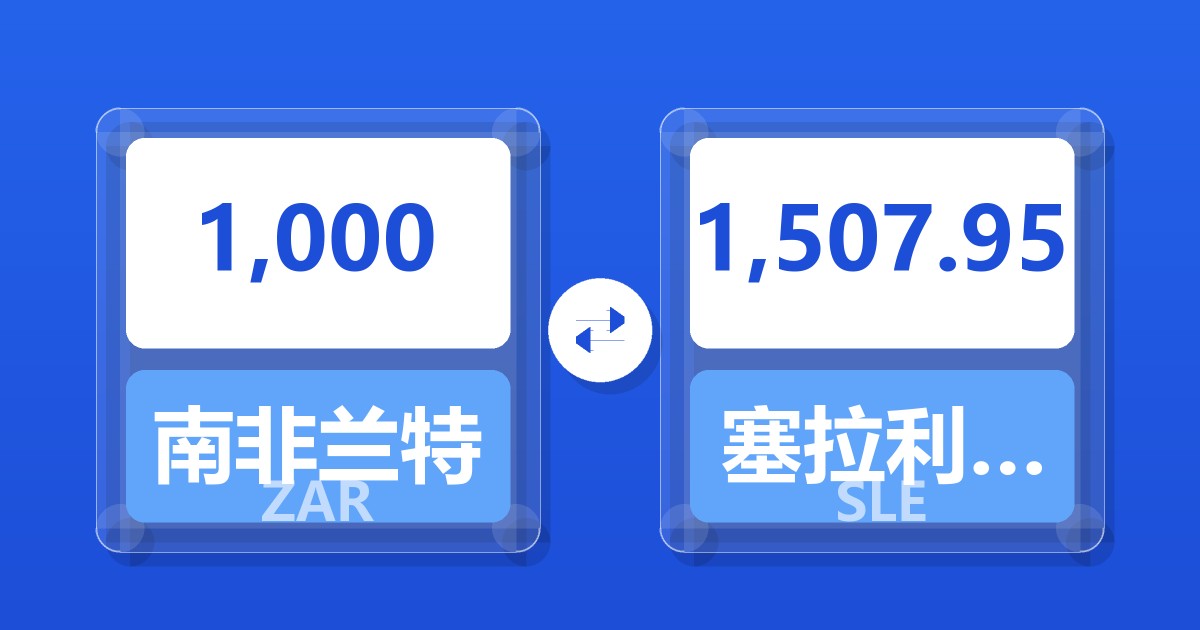1,000南非兰特兑塞拉利昂利昂