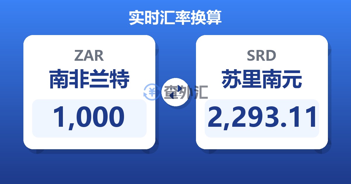 1,000南非兰特兑苏里南元