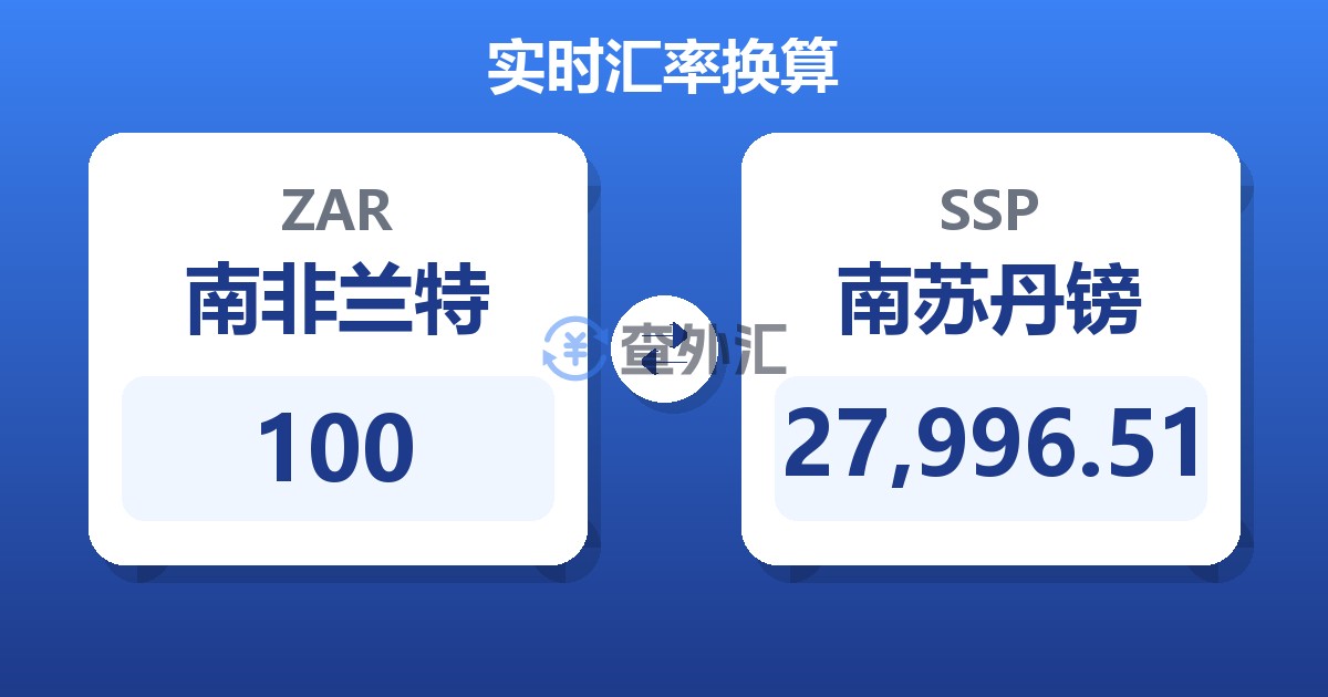 100南非兰特兑南苏丹镑