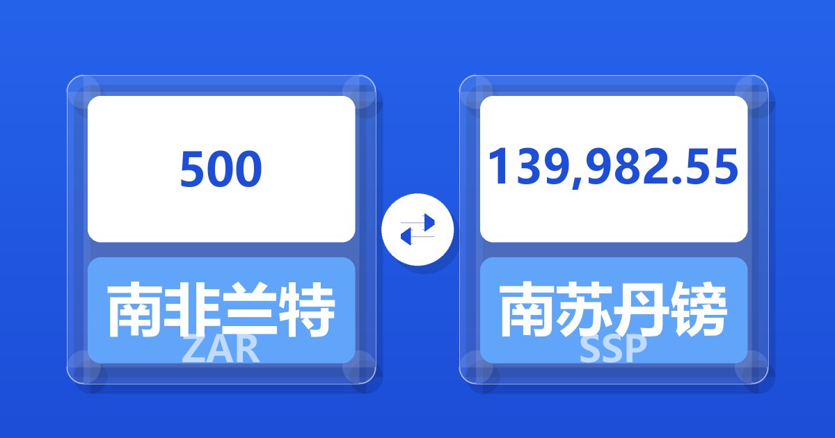 500南非兰特兑南苏丹镑