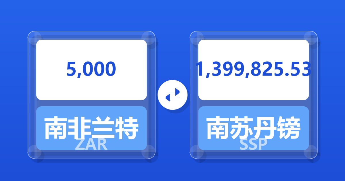 5,000南非兰特兑南苏丹镑