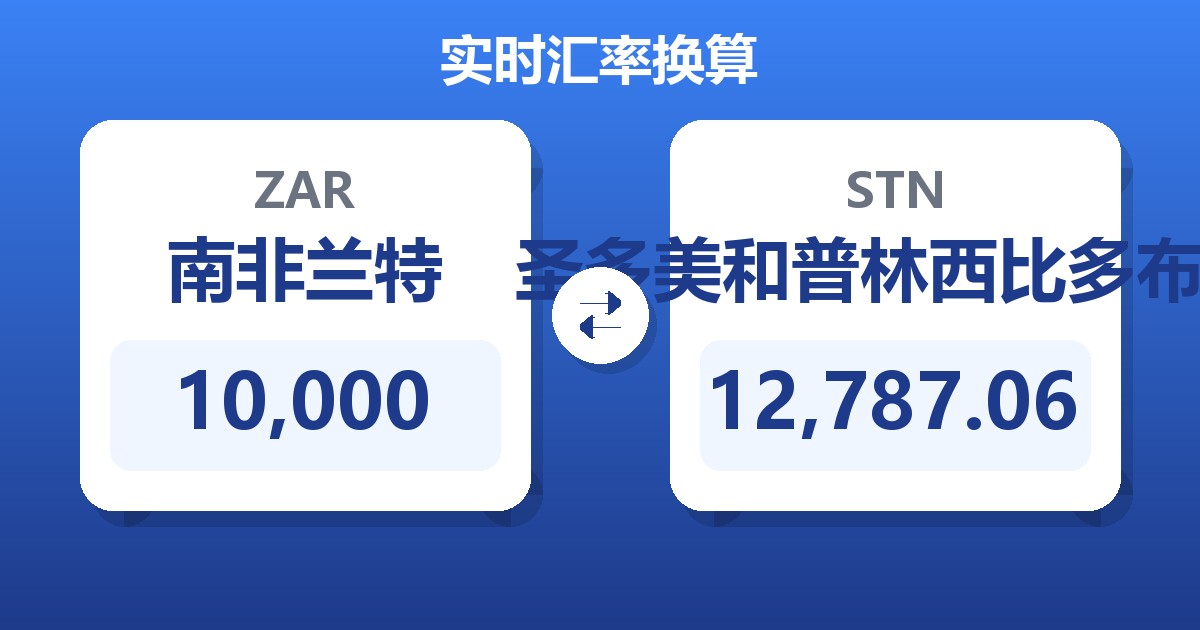 10,000南非兰特兑圣多美和普林西比多布拉