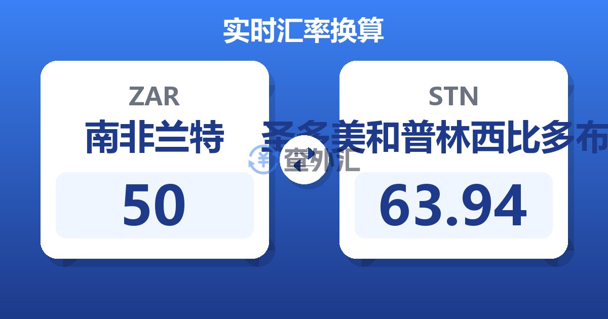 50南非兰特兑圣多美和普林西比多布拉