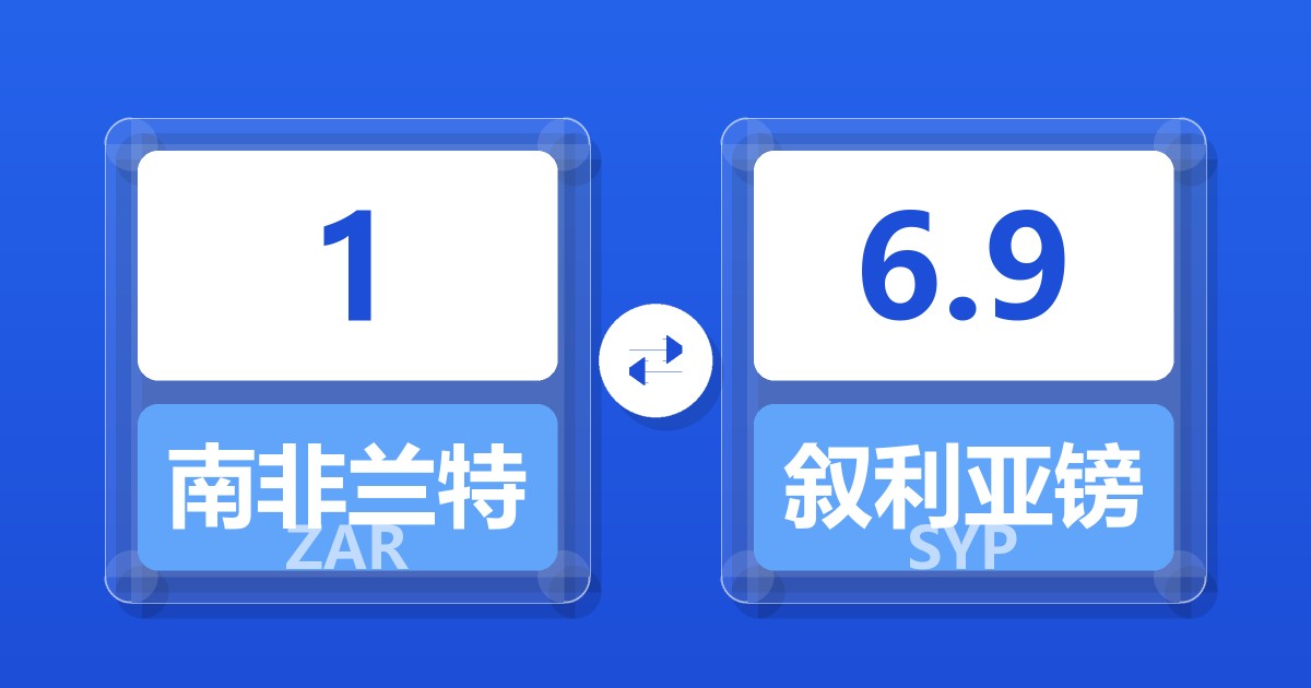 1南非兰特兑叙利亚镑
