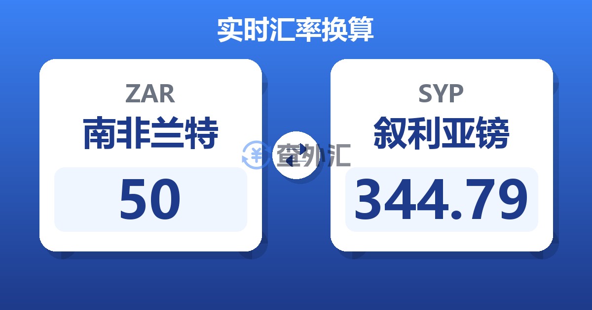 50南非兰特兑叙利亚镑