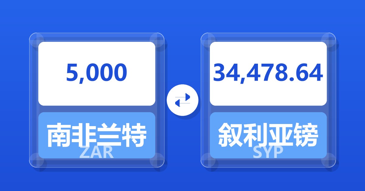 5,000南非兰特兑叙利亚镑