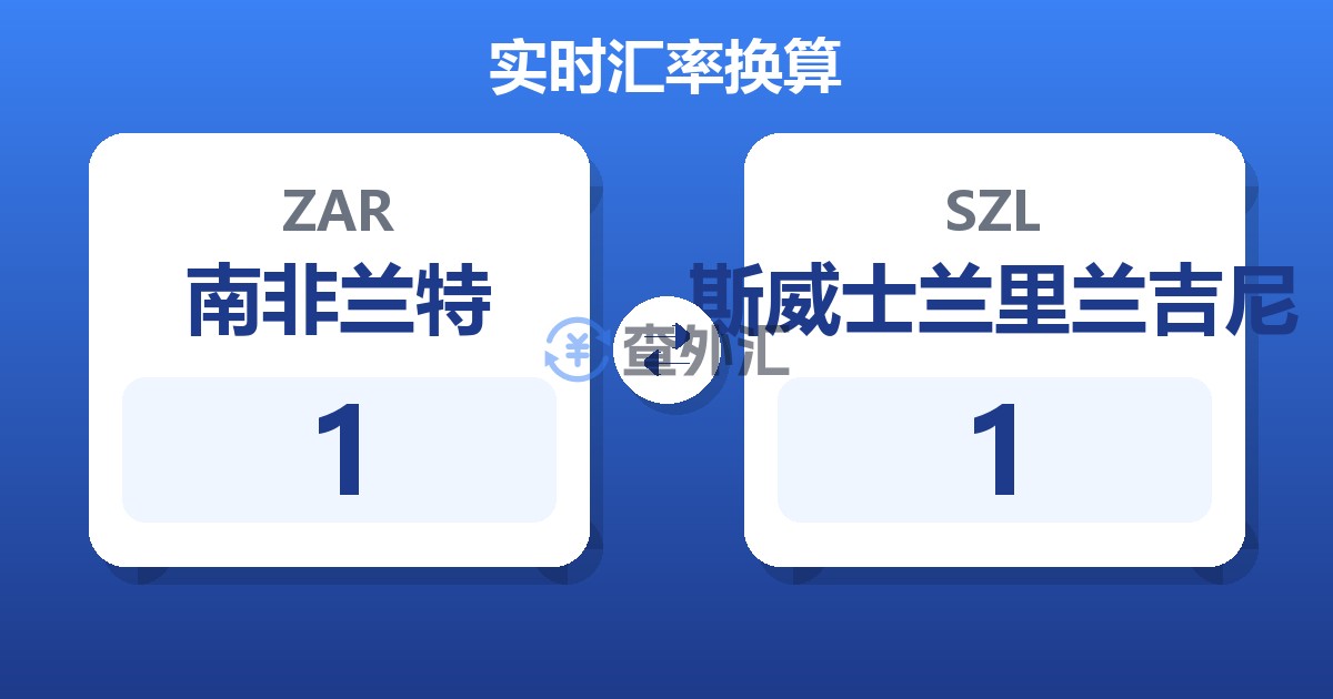 1南非兰特兑斯威士兰里兰吉尼