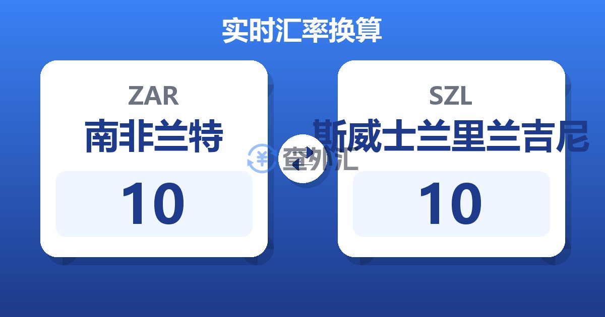 10南非兰特兑斯威士兰里兰吉尼