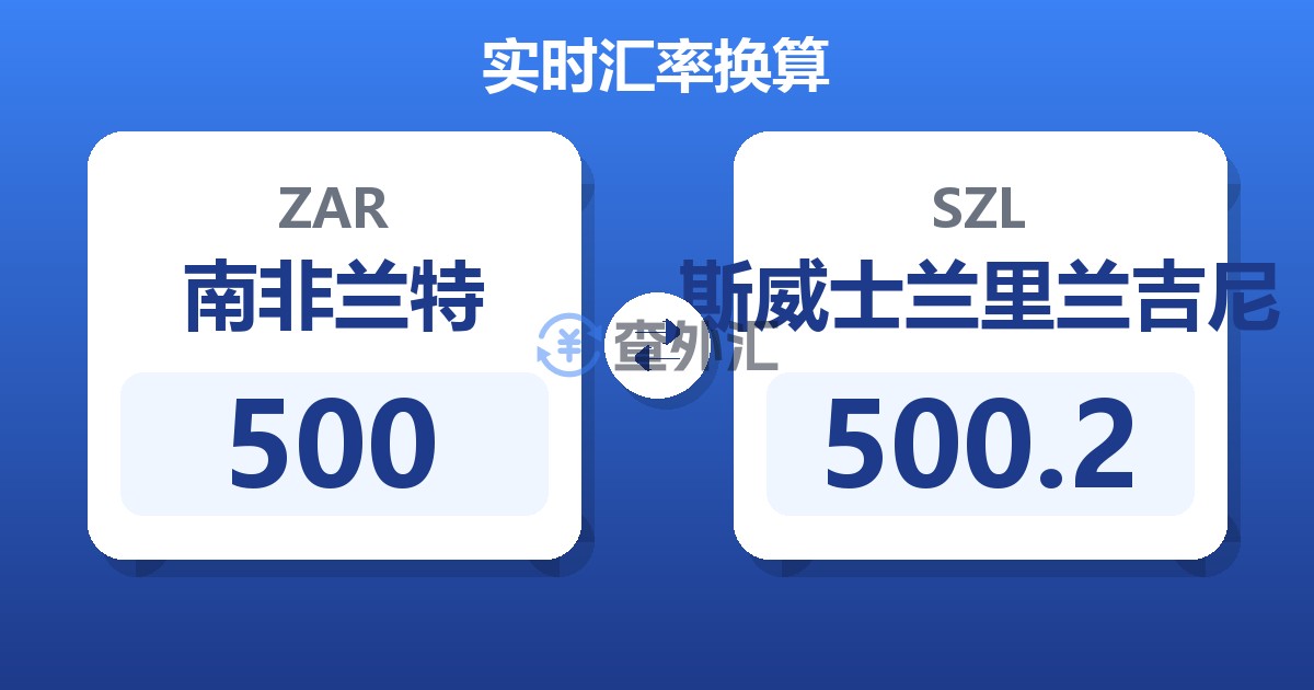 500南非兰特兑斯威士兰里兰吉尼
