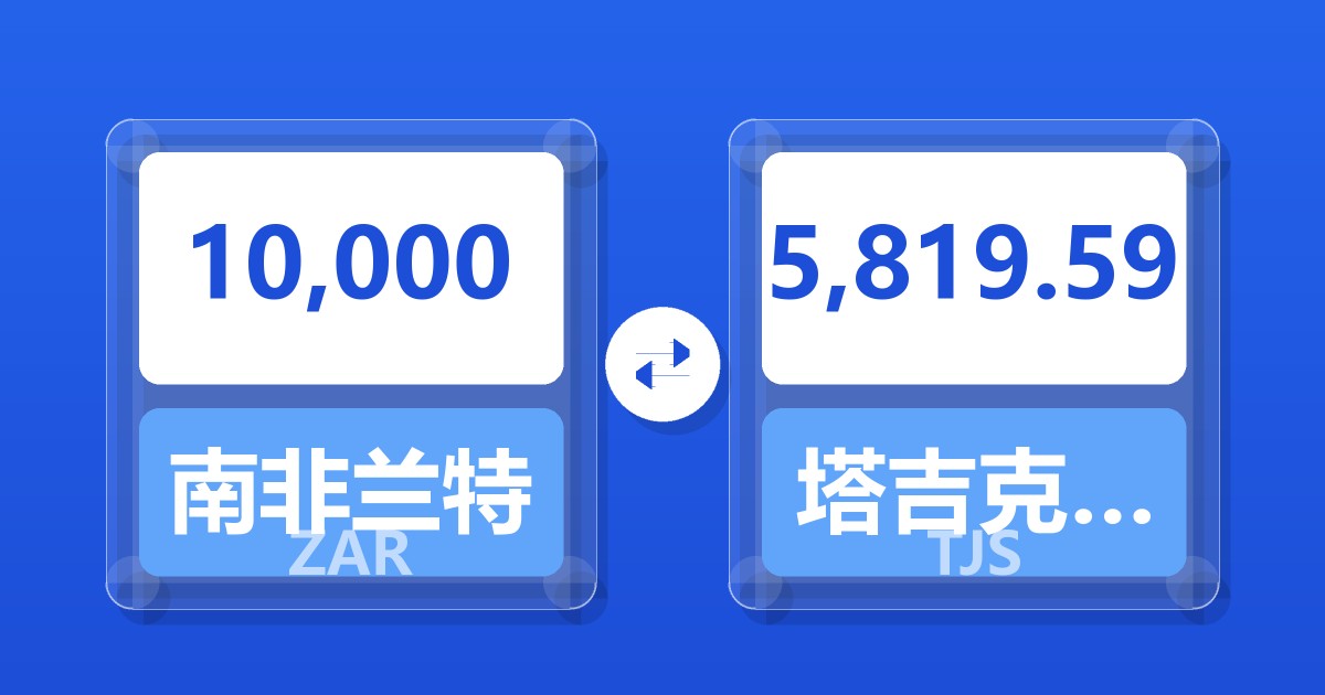 10,000南非兰特兑塔吉克斯坦索莫尼