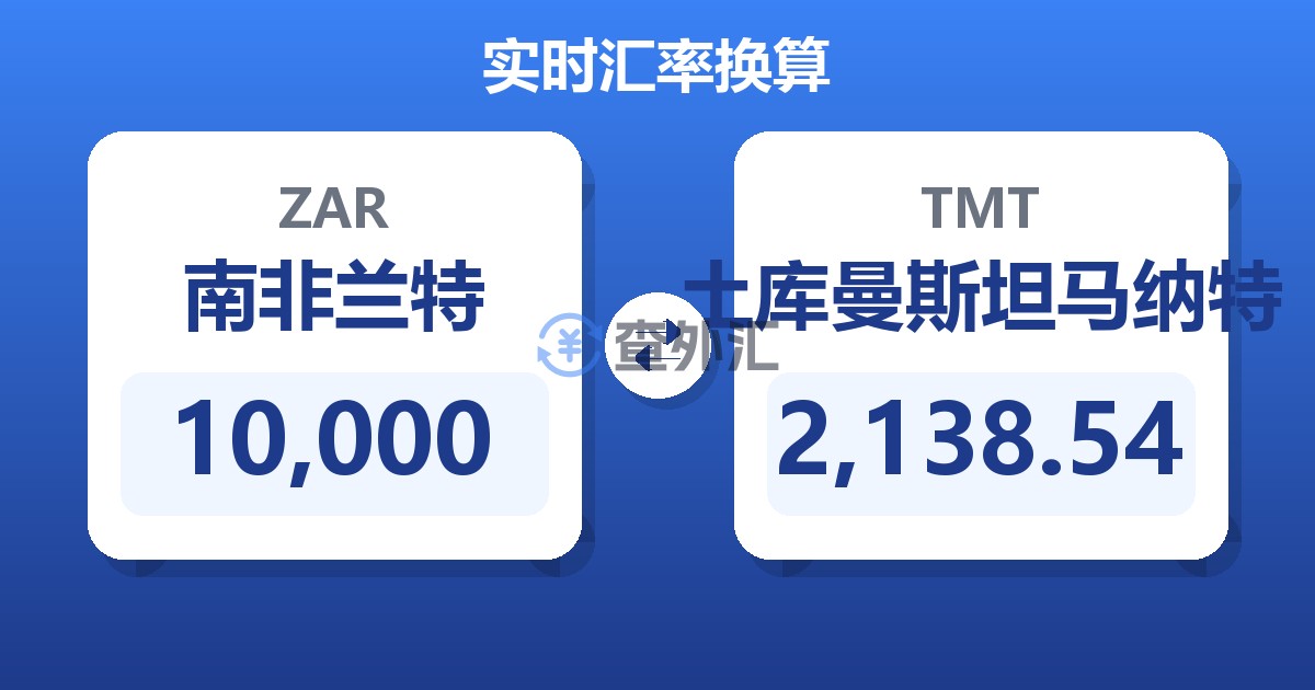 10,000南非兰特兑土库曼斯坦马纳特