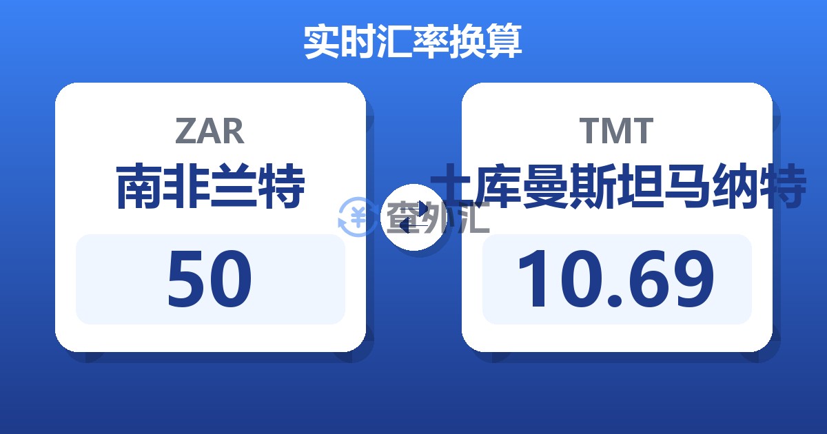 50南非兰特兑土库曼斯坦马纳特