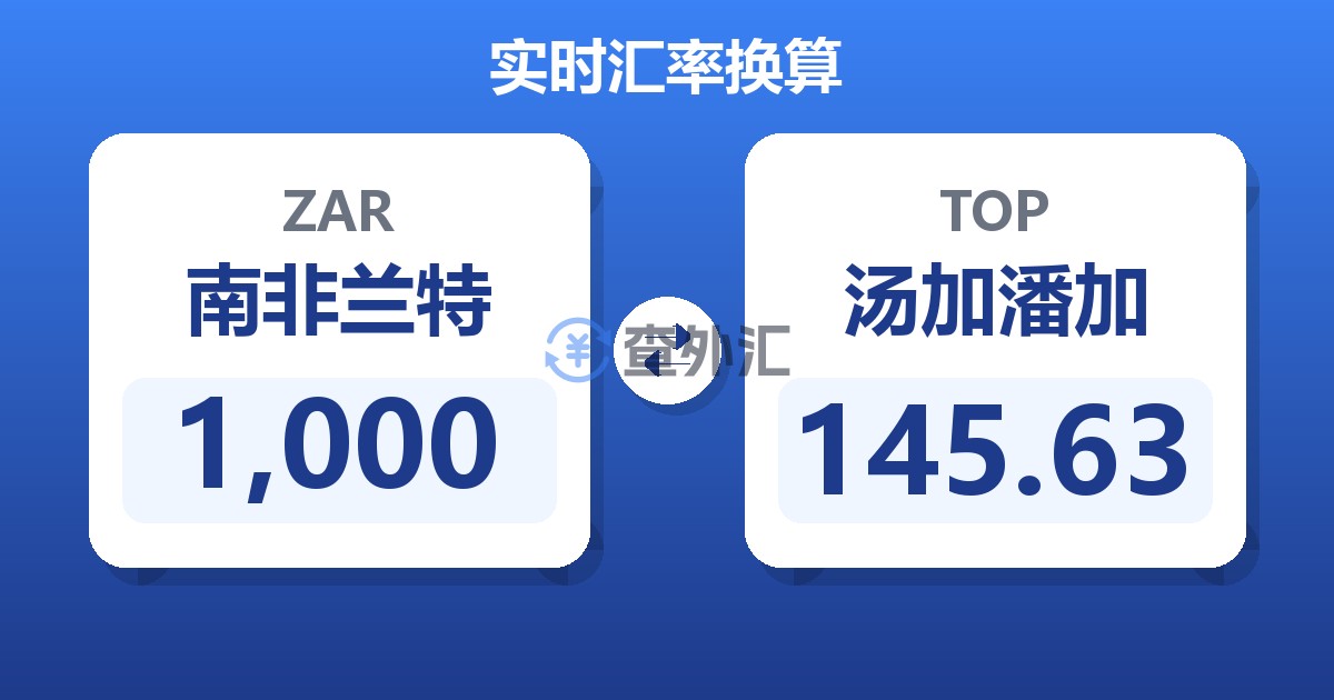 1,000南非兰特兑汤加潘加