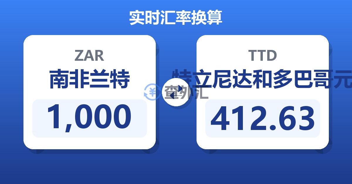 1,000南非兰特兑特立尼达和多巴哥元