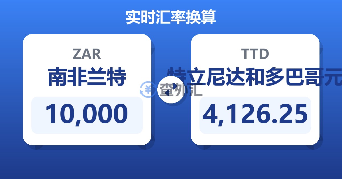 10,000南非兰特兑特立尼达和多巴哥元