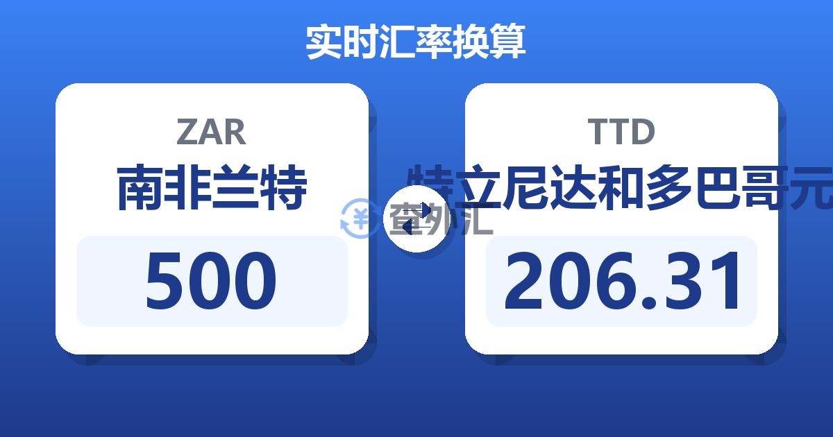 500南非兰特兑特立尼达和多巴哥元