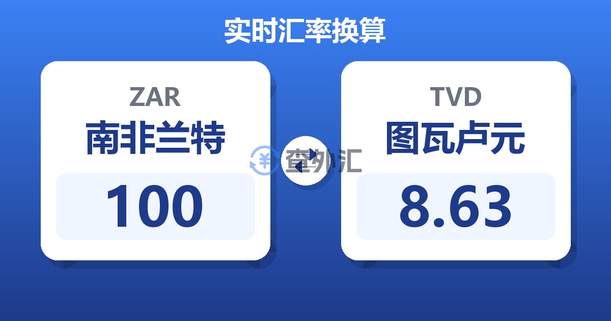 100南非兰特兑图瓦卢元