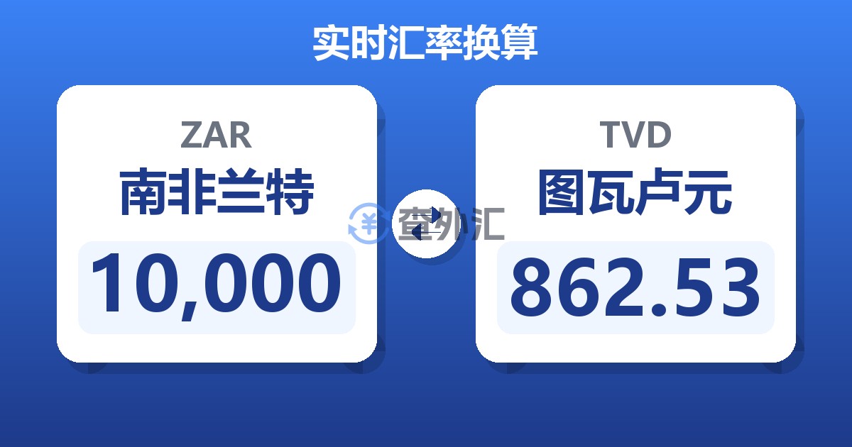 10,000南非兰特兑图瓦卢元