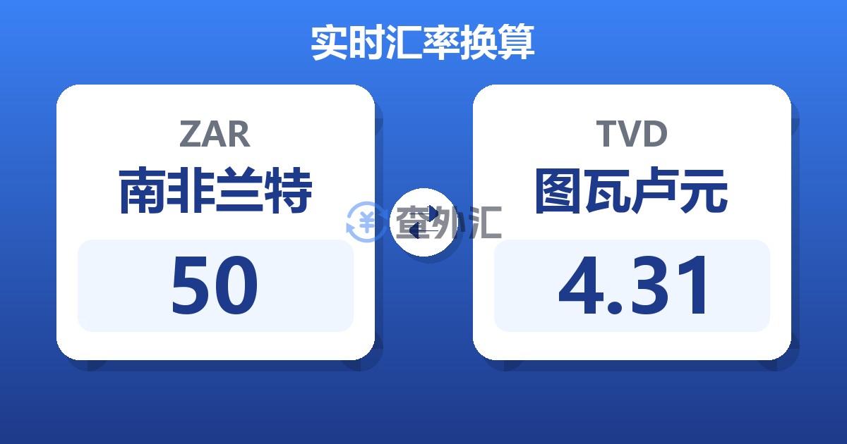 50南非兰特兑图瓦卢元