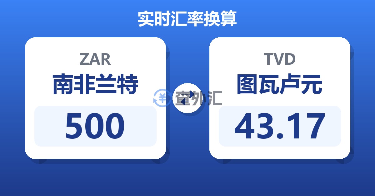 500南非兰特兑图瓦卢元